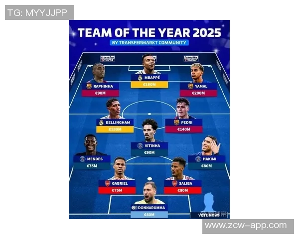 欧冠周最佳阵容揭晓霍伊伦姆巴佩锋线搭档厄德高海于格成功入选